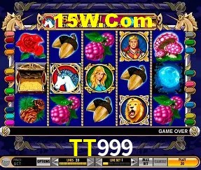 Distribuição de RTP em Jogos de Slot Certificados - Análise de 10.000+ Jogos